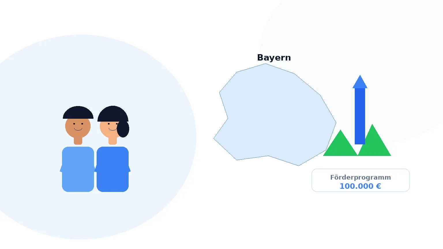 Illustration: Gründung in Bayern – Landkarte, regionale Anlaufstellen und Förderprogramme