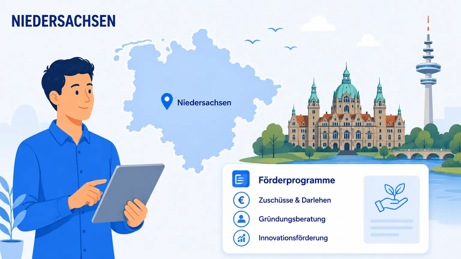 Illustration: Gründung in Niedersachsen – Landkarte, regionale Anlaufstellen und Förderprogramme