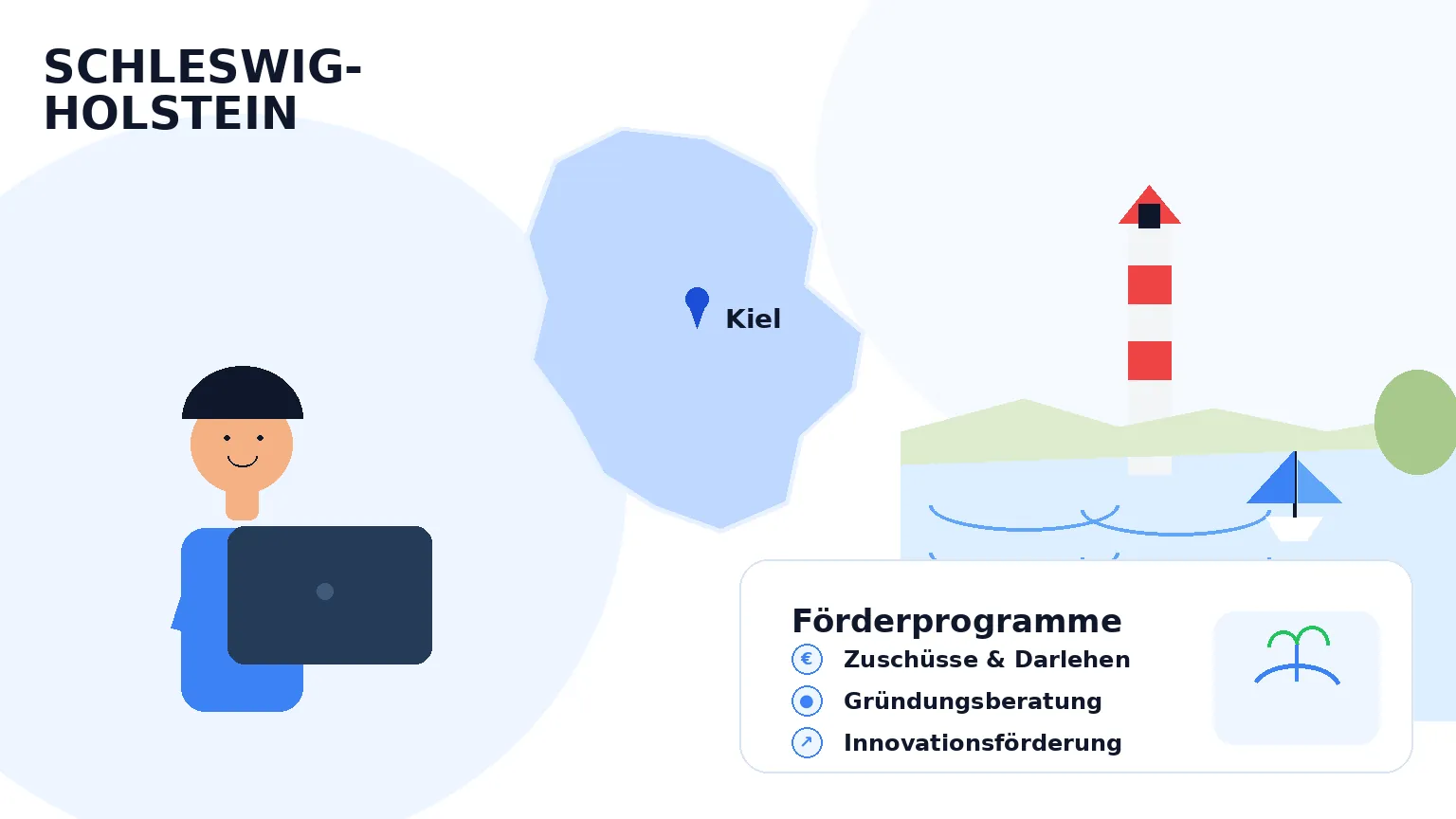 Illustration: Gründung in Schleswig-Holstein – Landkarte, regionale Anlaufstellen und Förderprogramme