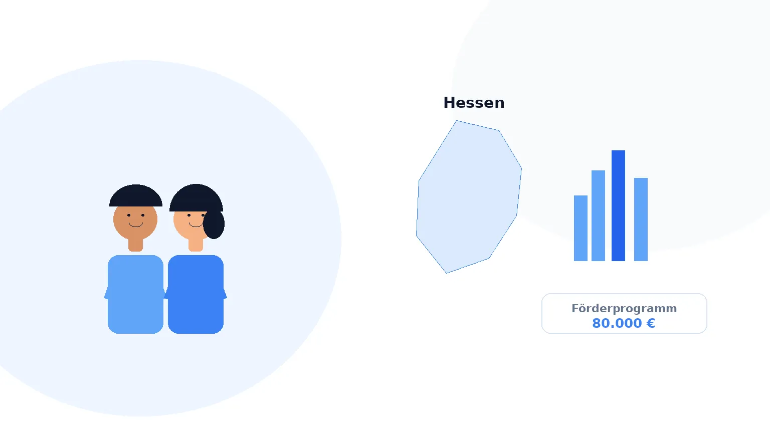Illustration: Gründung in Hessen – Landkarte, regionale Anlaufstellen und Förderprogramme