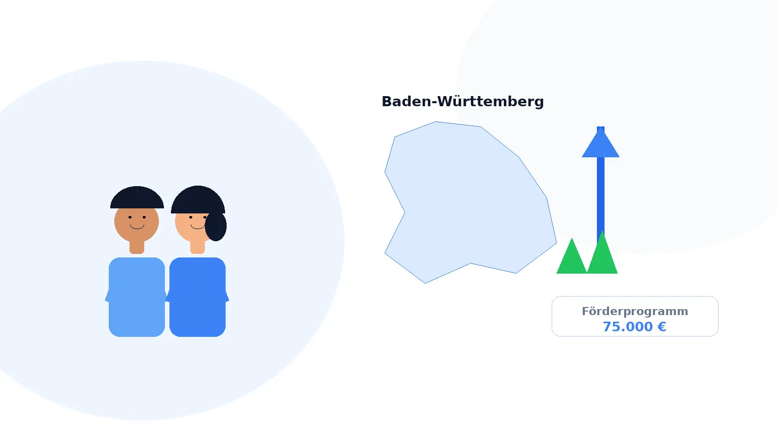 Illustration: Gründung in Baden-Württemberg – Landkarte, regionale Anlaufstellen und Förderprogramme