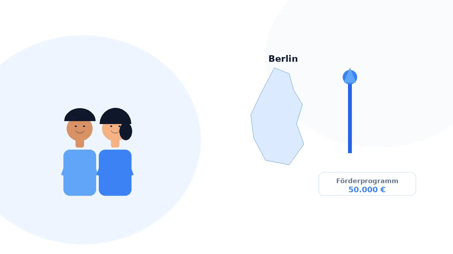 Illustration: Gründung in Berlin – Landkarte, regionale Anlaufstellen und Förderprogramme