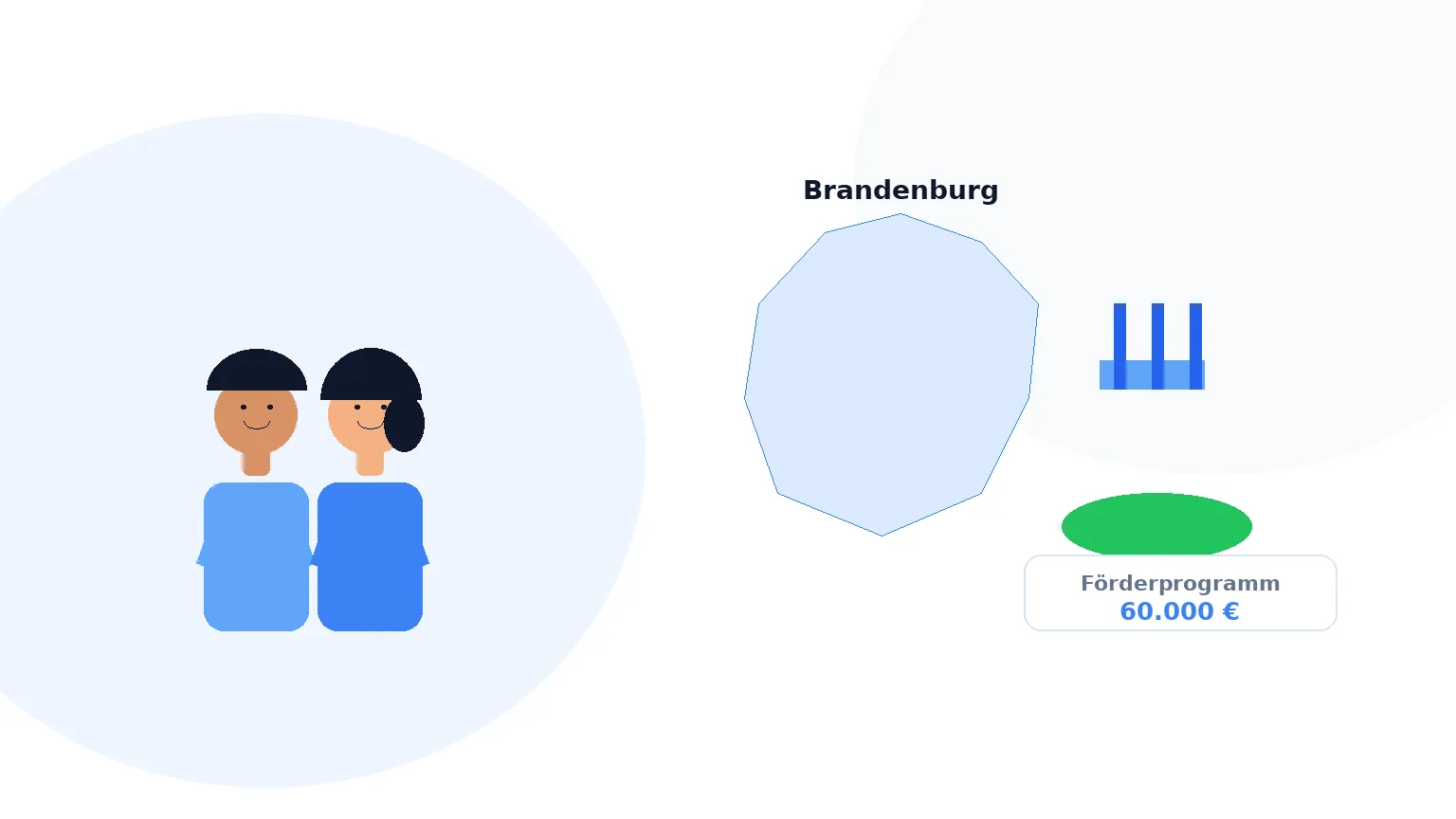 Illustration: Gründung in Brandenburg – Landkarte, regionale Anlaufstellen und Förderprogramme